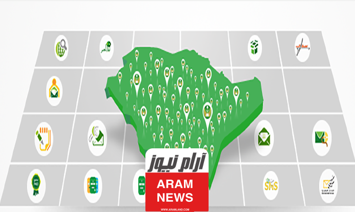 الرمز البريدي الخبر والأحياء التابعة لها