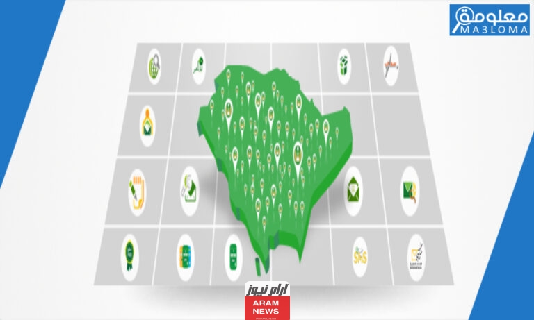 الرمز البريدي أبو ظبي والاحياء التابعة لها