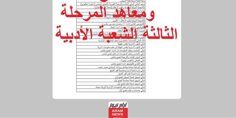 قائمة الكليات الباقية لطلاب المرحلة الثالثة 2023 أدبي