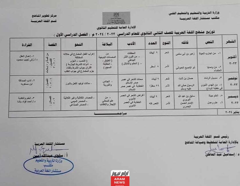 تحميل الخريطة الزمنية للعام الدراسي الجديد pdf