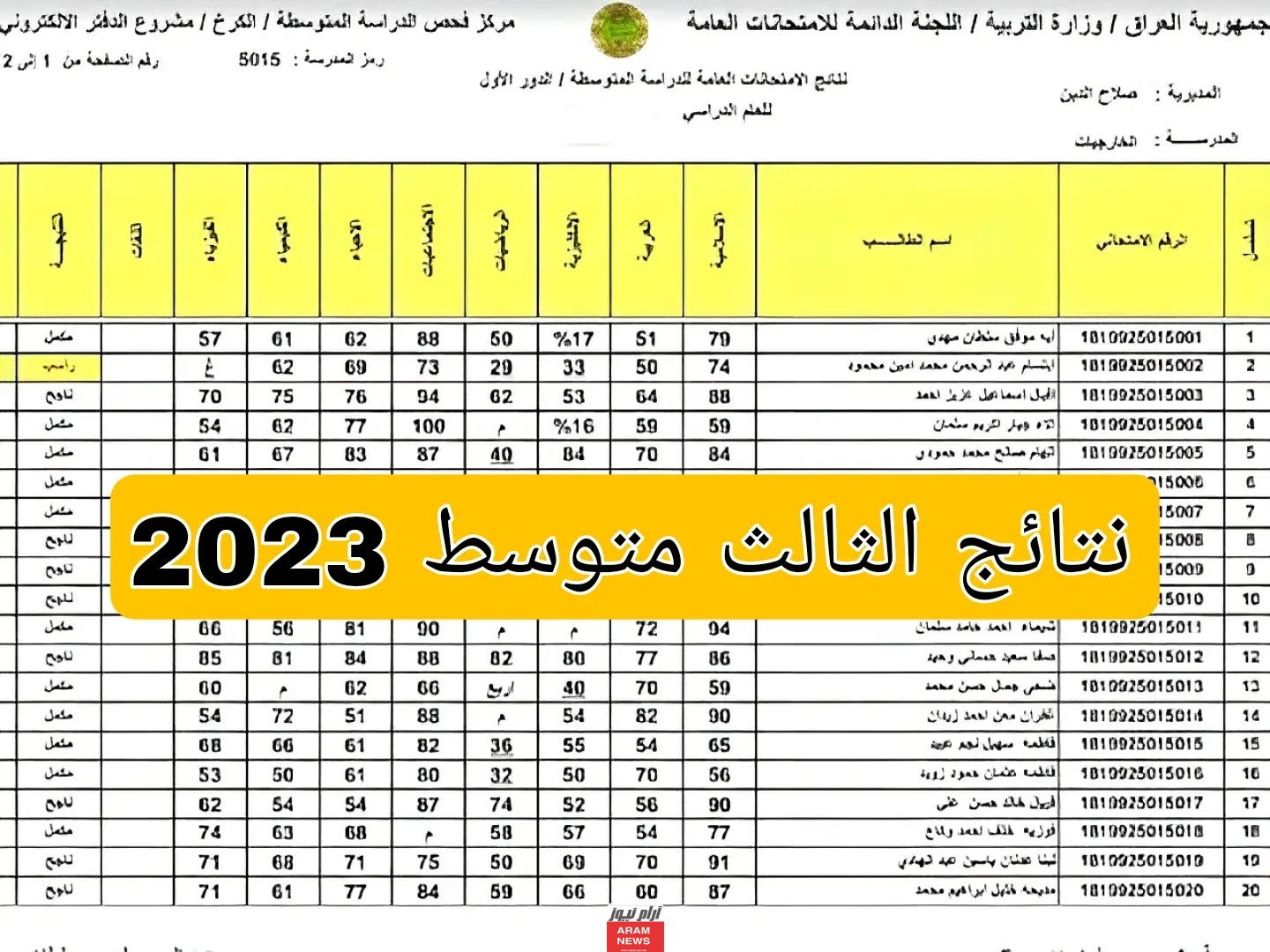 الثالث متوسط