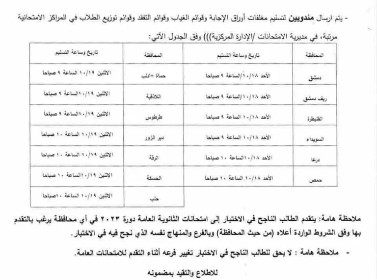 امتحان الترشح للبكالوريا