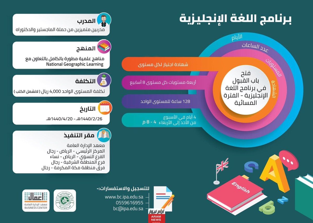 ما هي الخبرات العملية في السيرة الذاتية
