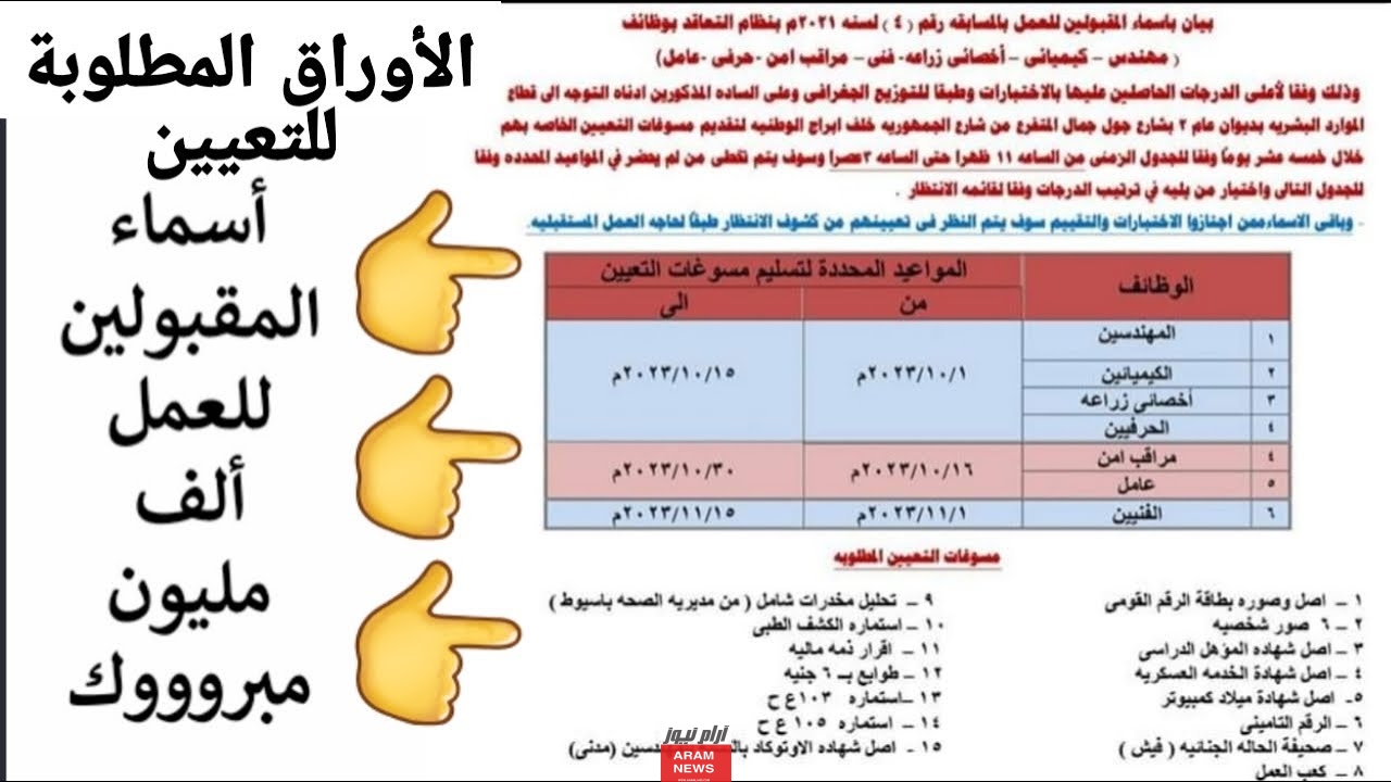 الأوراق المطلوبة للتعيين 