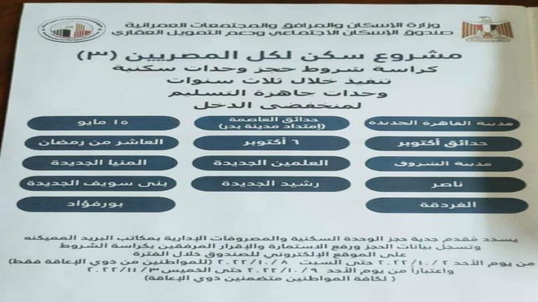 الاستعلام عن كراسة حجز شقق الإسكان الاجتماعي 2024 لمحدودي الدخل