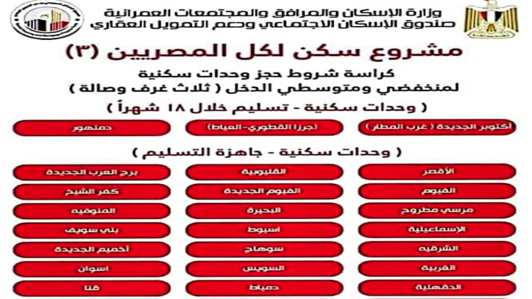 الاستعلام عن كراسة حجز شقق الإسكان الاجتماعي 2024 لمحدودي الدخل