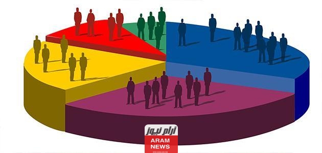 تقرير عن النمو السكاني والكثافه كامل مع العناصر والمراجع