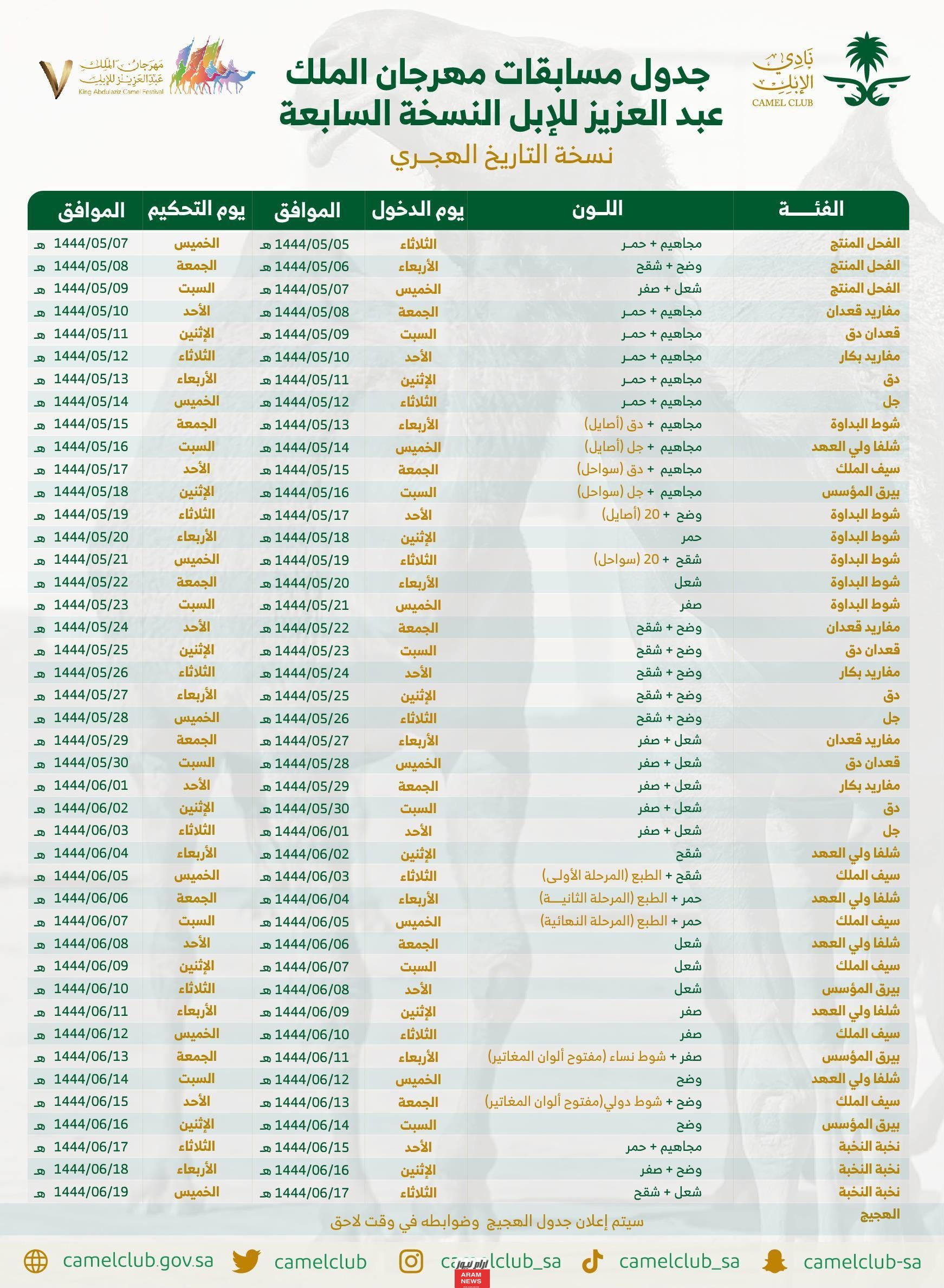جدول مهرجان الملك عبد العزيز للإبل