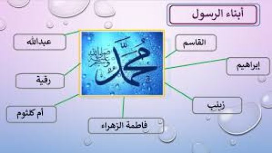 كم عدد أبناء الرسول من الذكور والإناث؟ تفاصيل كاملة