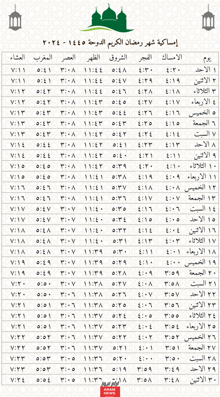 امساكية رمضان في قطر 2024 جدول امساكية رمضان في قطر 1445 وأوقات الصلاة