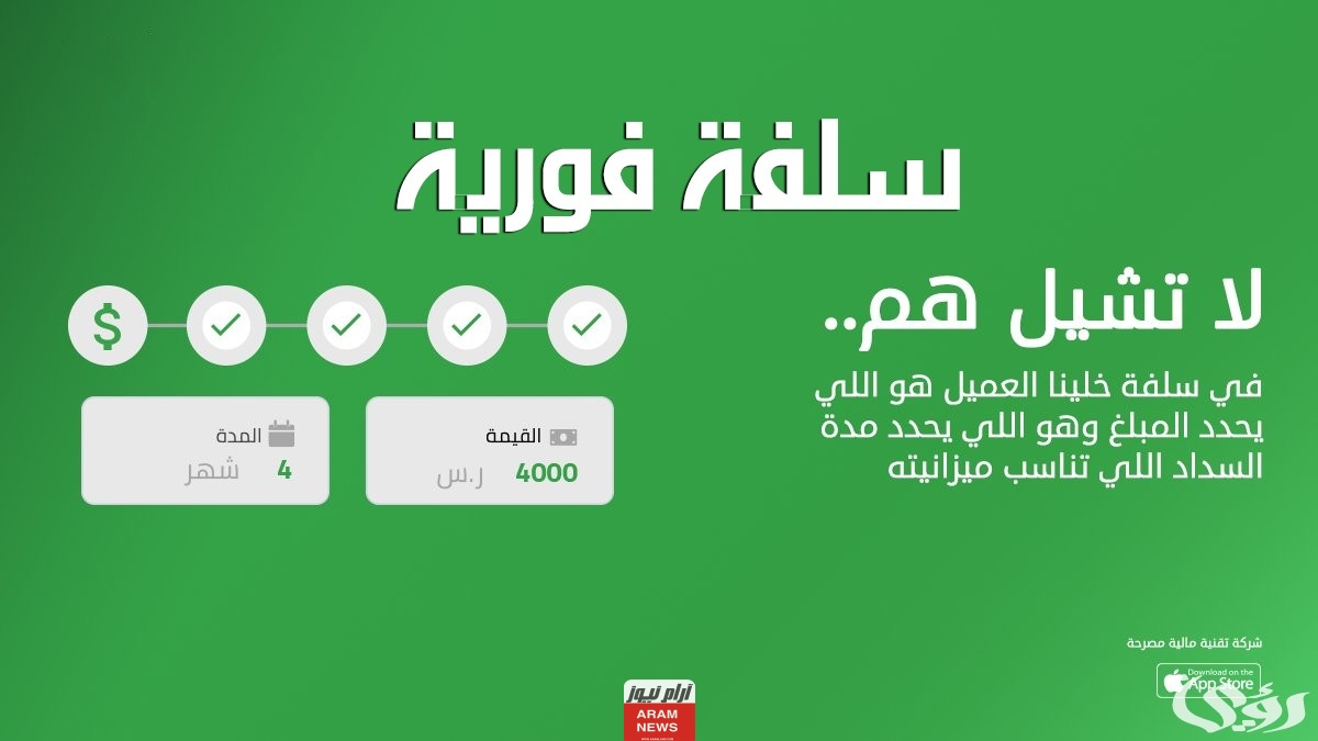 إليك شروط التقديم على التمويل في سلفة 1446 مع كافة الأوراق والمستندات المطلوبة